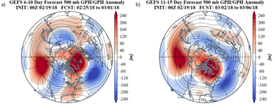 Anomalie de géopotentiel - en rouge - en altitude (environ 5500m), au-dessus de la zone arctique. Source : Atmospheric and Environmental Reasearch -https://www.aer.com/science-research/climate-weather/arctic-oscillation/